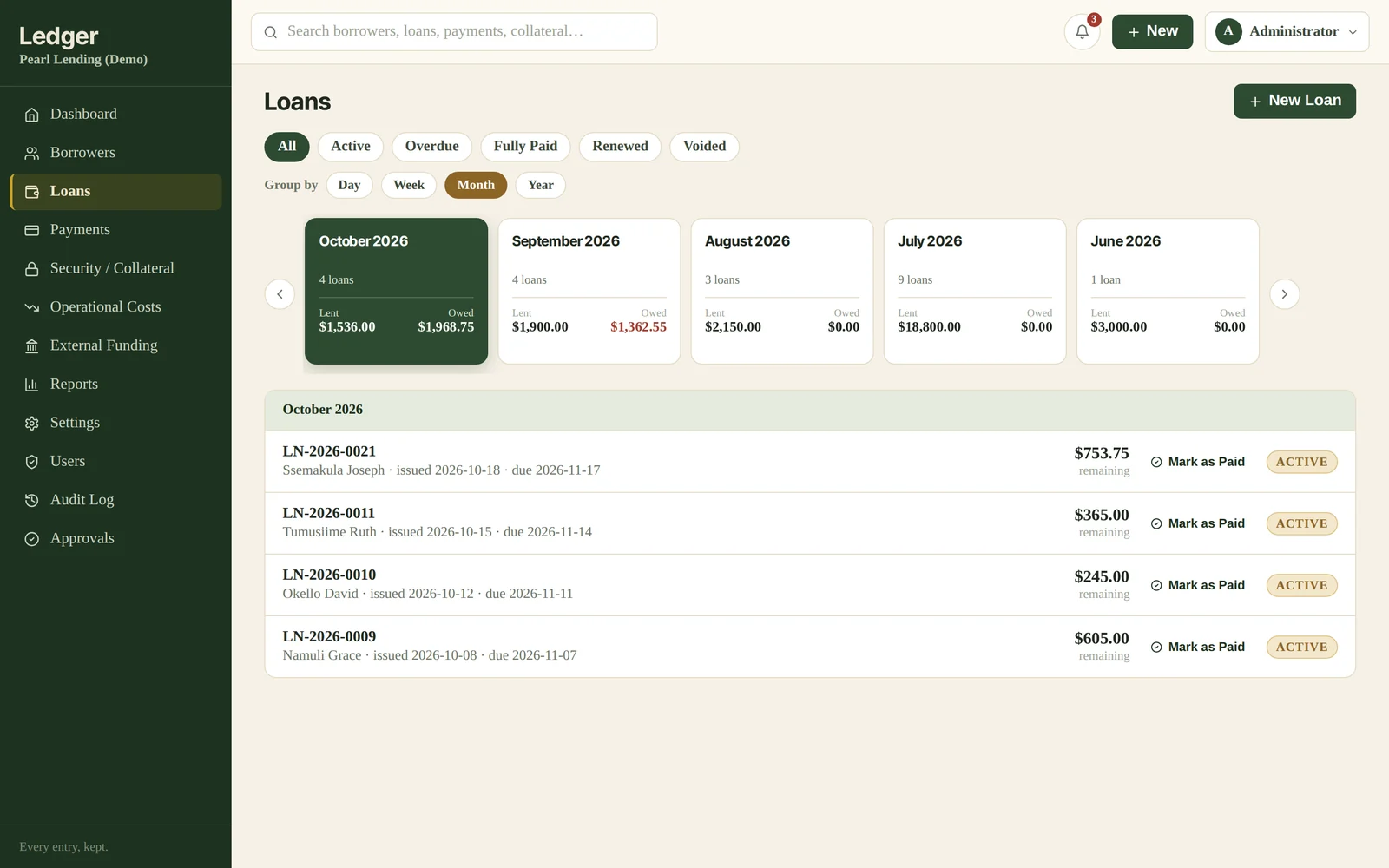 Ledger loan book grouped by month on a laptop
